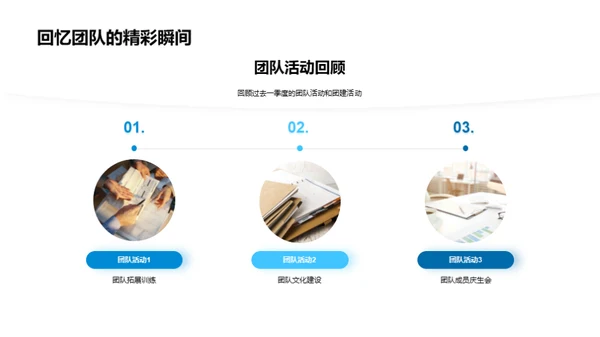 人资行政团队展望