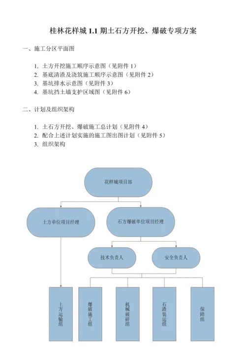 土石方开挖、爆破专项施工方案.docx