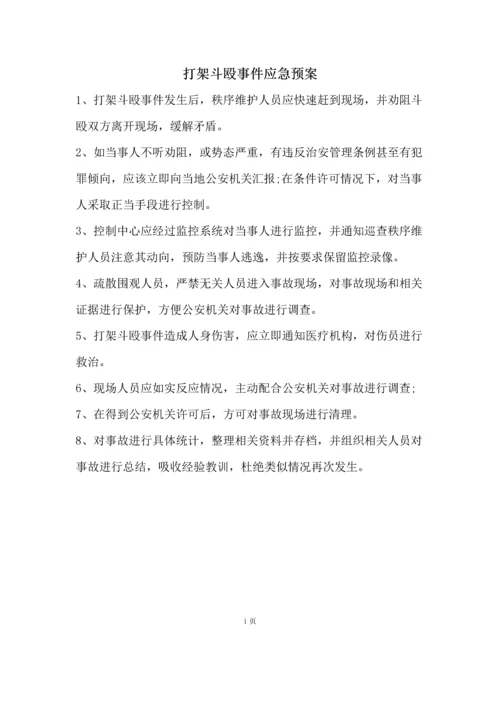 大厦应急专题预案.docx