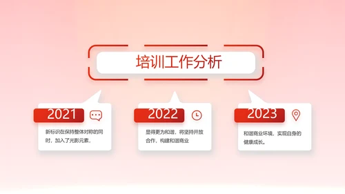 红色大气银行就业指导规划动态PPT