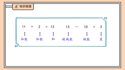 【课堂无忧】人教版一年级上册4.5 简单加、减法（课件）(共37张PPT)