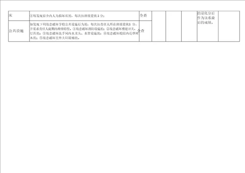 学校公物管理细则标准