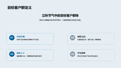 立秋营销新视角