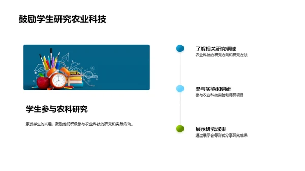 农业科技的前沿探索