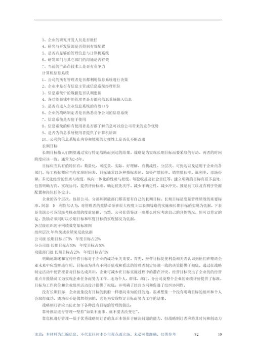 人力资源专业人士的132项工具(上部).docx