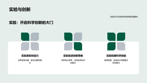 初中科学实验课