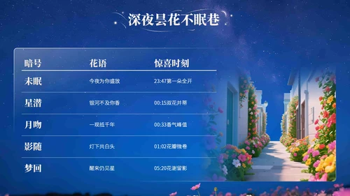 浅橙色3D立体风七夕浪漫约会策划PPT模版
