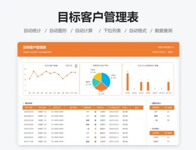 目标客户管理表