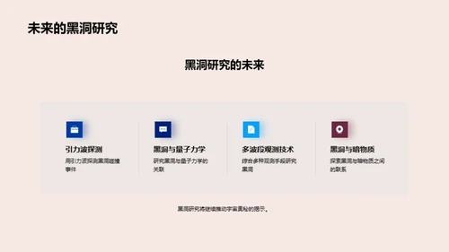 黑洞揭秘之旅