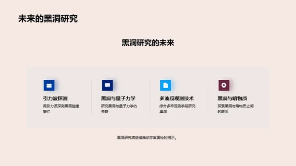 黑洞揭秘之旅