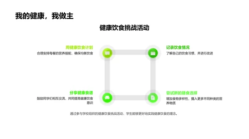 六年级健康饮食讲座