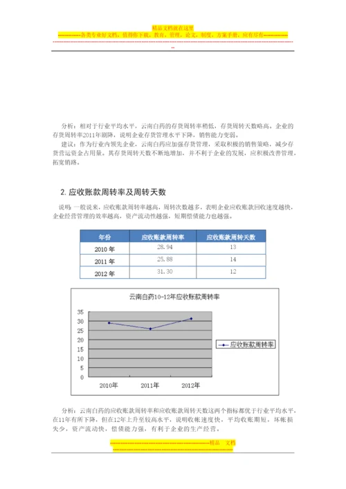 财务管理课程实习报告.docx