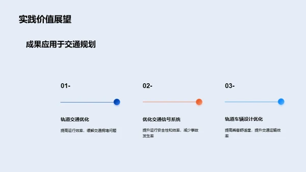 轨道交通未来探究