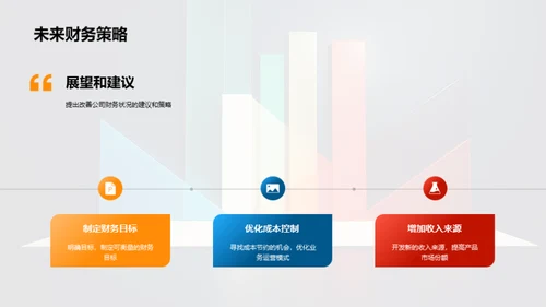 财务健康与前景分析