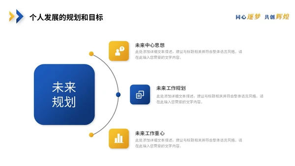 简约蓝黄商务转正述职报告工作汇报工作总结自我介绍ppt模板