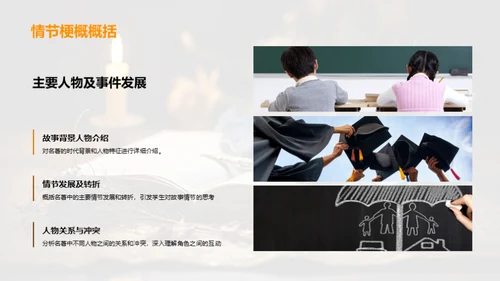 名著解读与应用