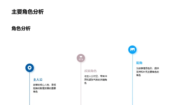 影视小说英语探索