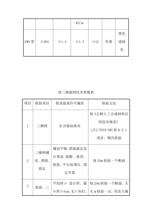 挂网植草综合标准施工专业方案.docx