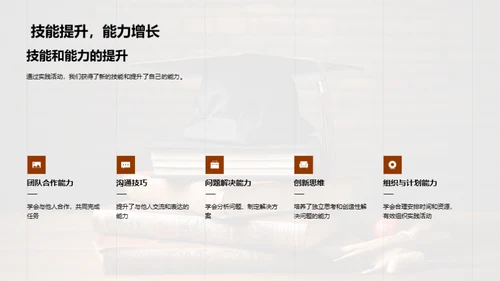 深化实践 智慧成长