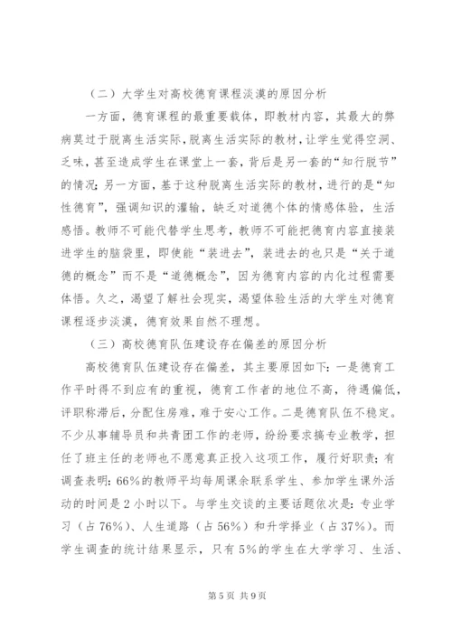 学校德育工作的不足与思考.docx