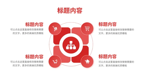 红色年中总结工作汇报述职报告升职答辩科研报告创意PPT模板
