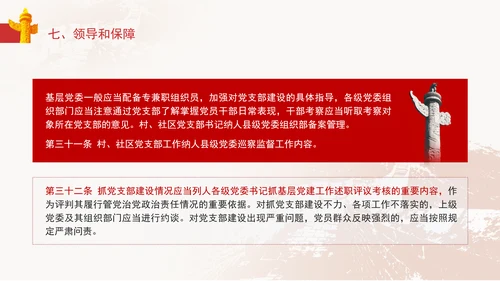 2024党支部标准化规范化《(中国共产党支部工作条例(试行)》党课ppt