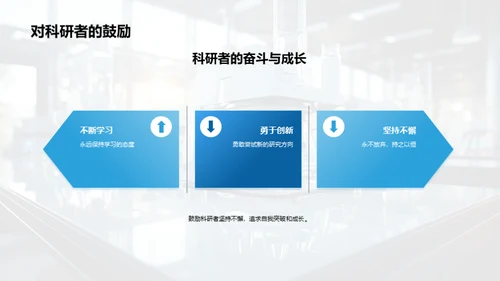 科研探索：过程与启示