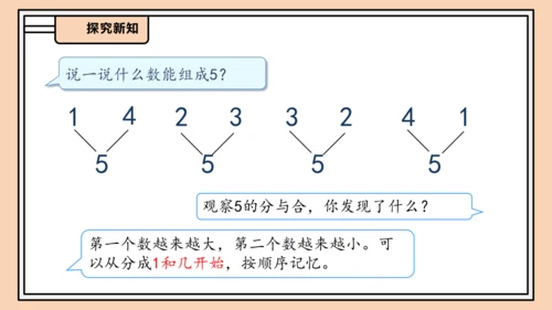 【课堂无忧】人教版一年级上册数学-1.4 分与合（课件）(共33张PPT)