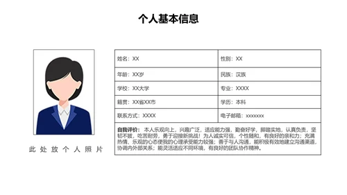 研究生复试面试介绍通用PPT