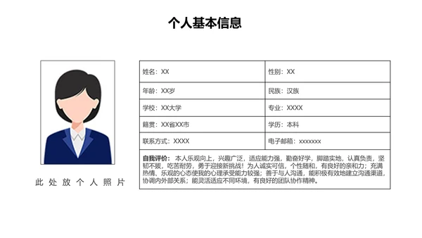 研究生复试面试介绍通用PPT