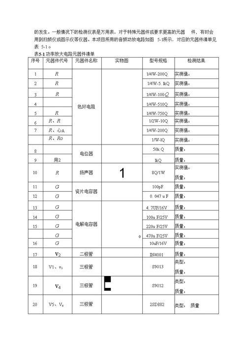 电子技能训练五