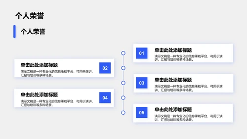 国家励志奖学金候选人答辩PPT模板