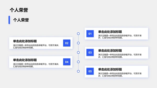 国家励志奖学金候选人答辩PPT模板