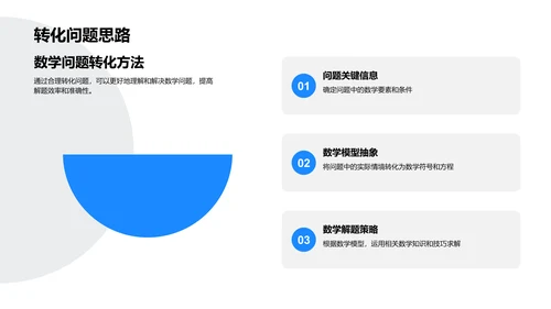 数学解题技巧教授PPT模板