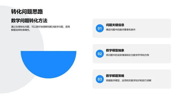 数学解题技巧教授PPT模板