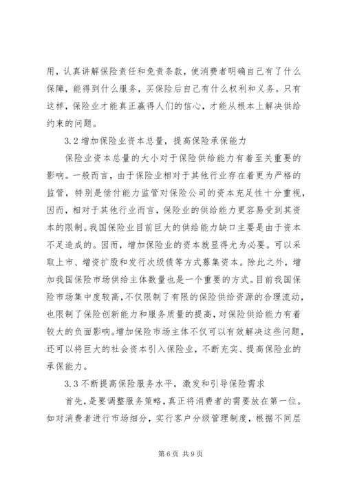 保险市场供给约束.docx