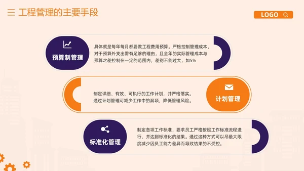 橙紫简约物业工程管理培训PPT模板宣传PPT动态PPT项目管理流程