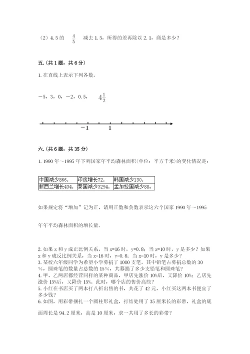 人教版六年级数学下学期期末测试题附参考答案ab卷.docx