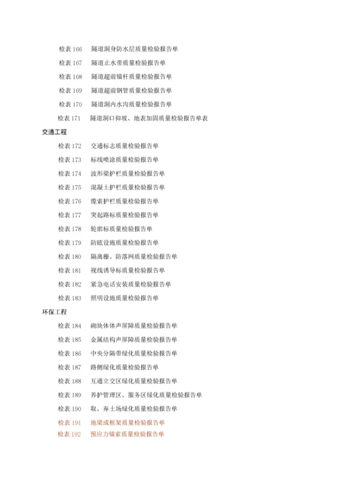 广东省公路工程施工表格(第二册)检表.docx