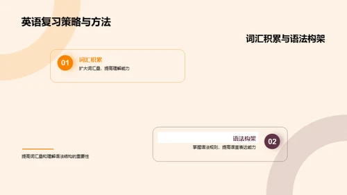 初三卓效复习法