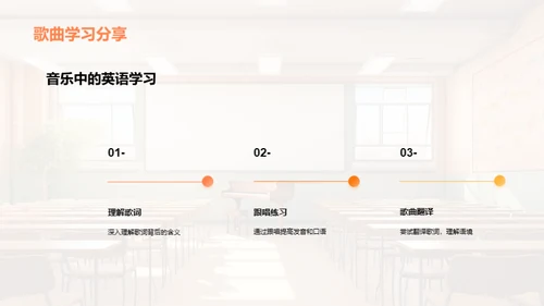 英语歌曲学习法