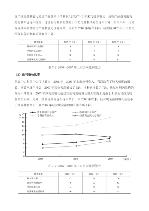 中国上市公司财务风险报告.docx