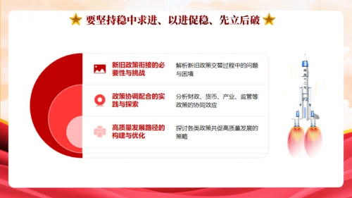 中央政治局会议中国经济工作新动向通用PPT模板