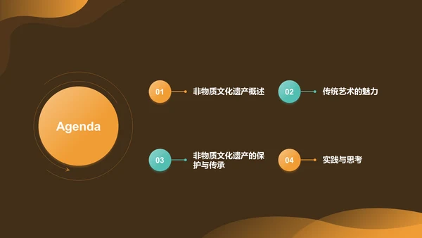 黄色国潮风传承经典非物质文化遗产PPT模板