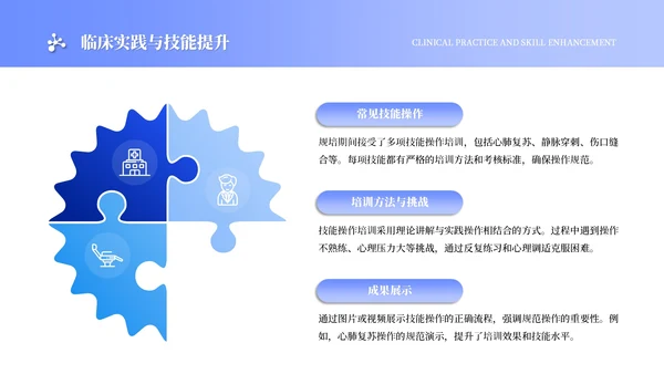 浅蓝色商务风医师规培报告PPT模板