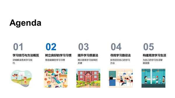 高效学习技巧PPT模板