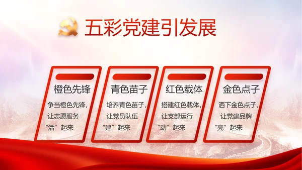 红色大气基层党建廉政述职报告PPT