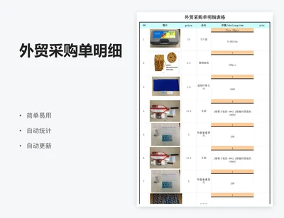 外贸采购单明细