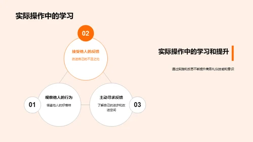财务人商务礼仪攻略