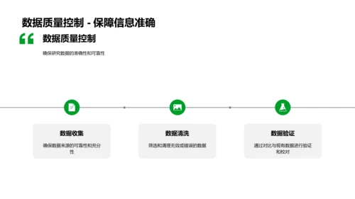 管理学课题答辩报告PPT模板